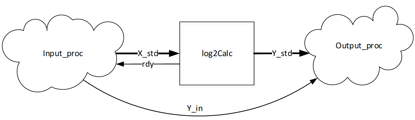 alt_Text