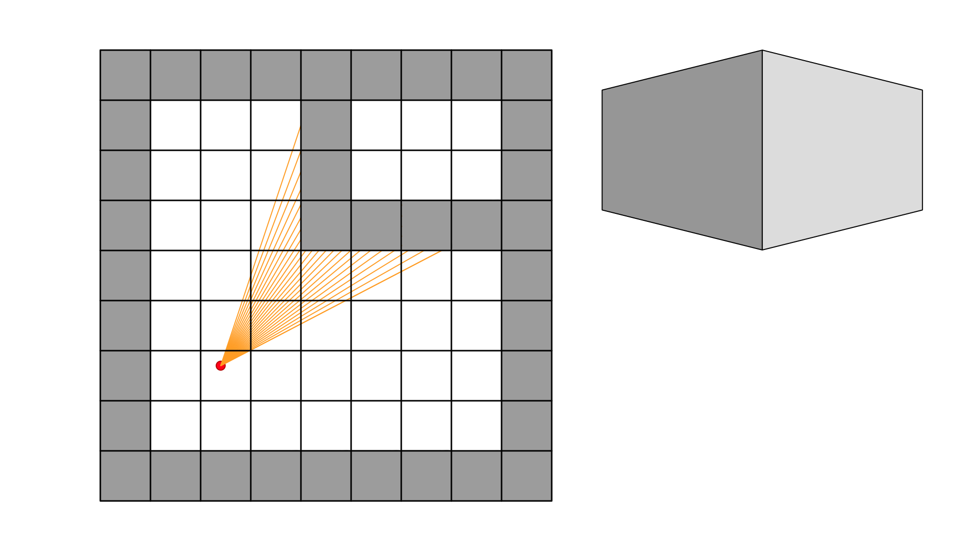 raycaster