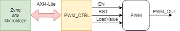 alt_text