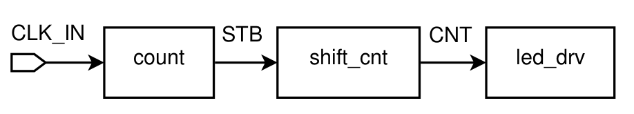 alt_text