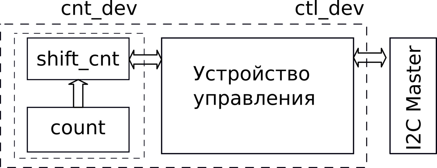 alt_text