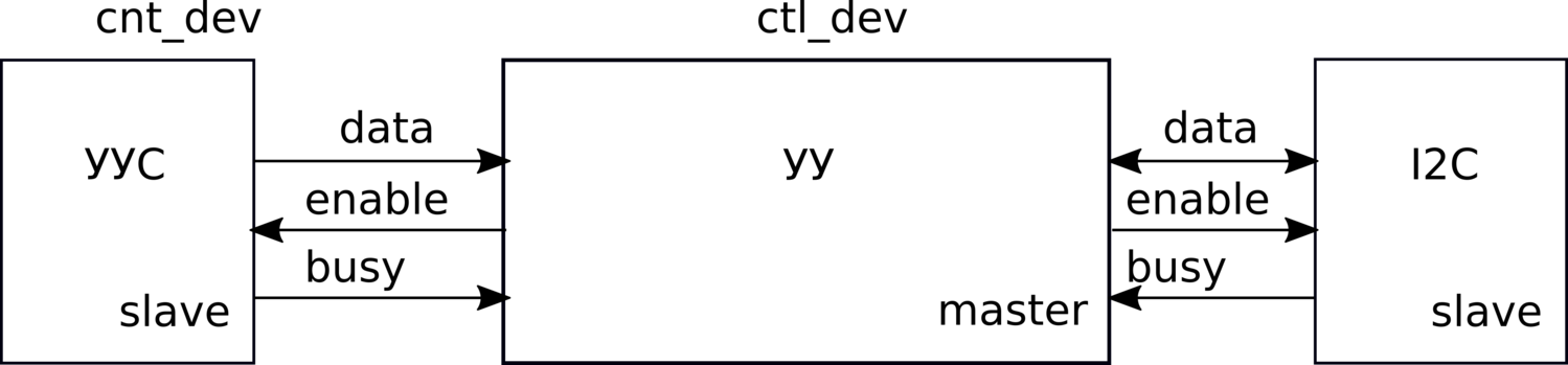 alt_text